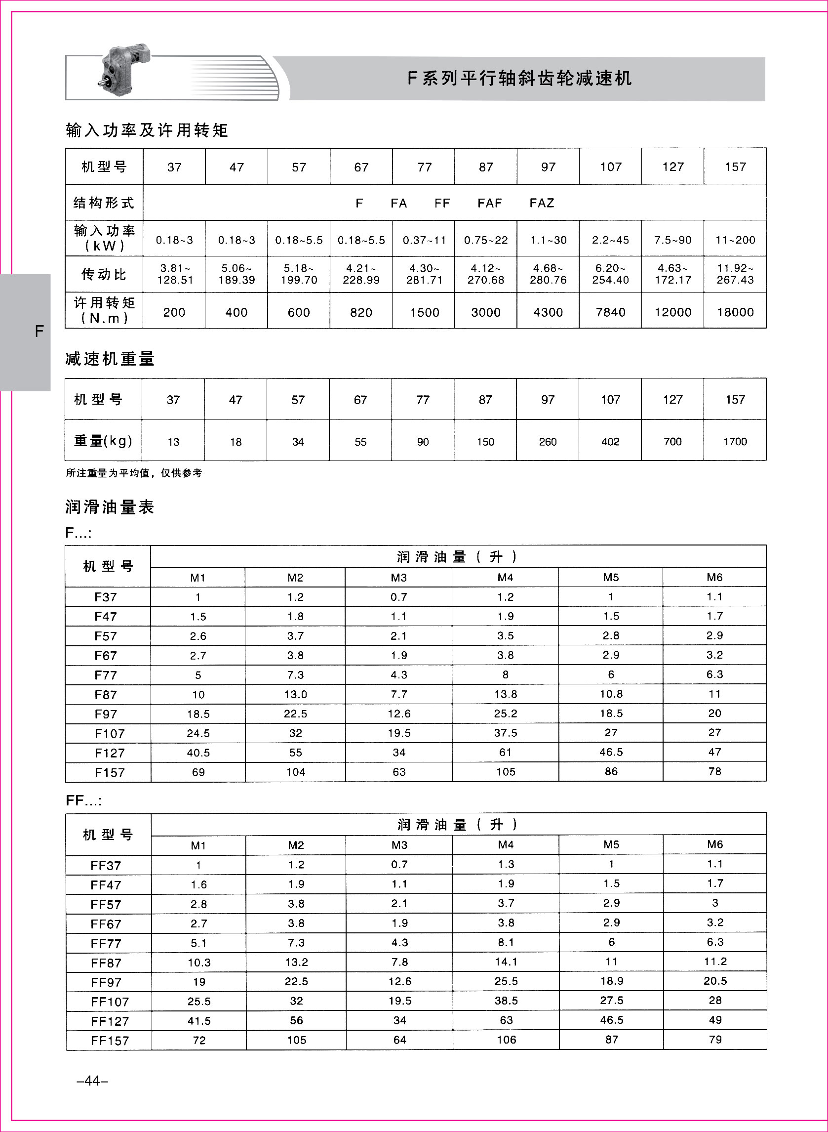 齒輪減速機(jī)樣本1-1-44.jpg