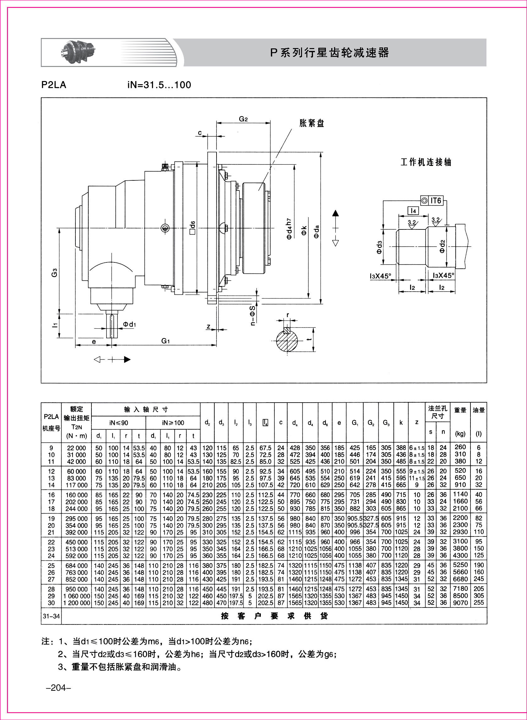 齒輪減速機樣本3-1-04.jpg